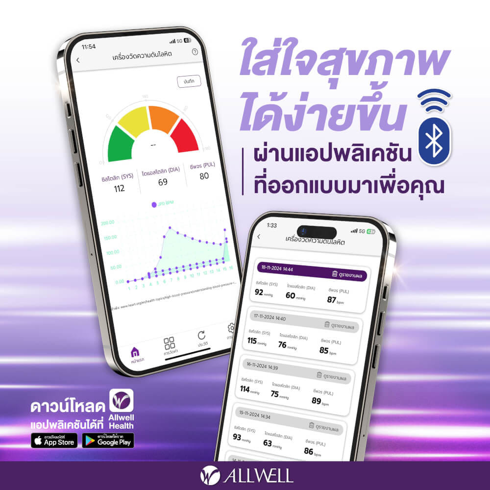  เครื่องวัดความดัน ALLWELL  เชื่อมต่อ App ภาษาไทย ระบบเสียงพูดภาษาไทย เครื่องวัดความดันโลหิต รุ่น JPD-HA101_4
